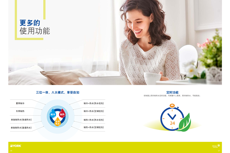 20200204.樣本-YVAG-HR_03_副本.png