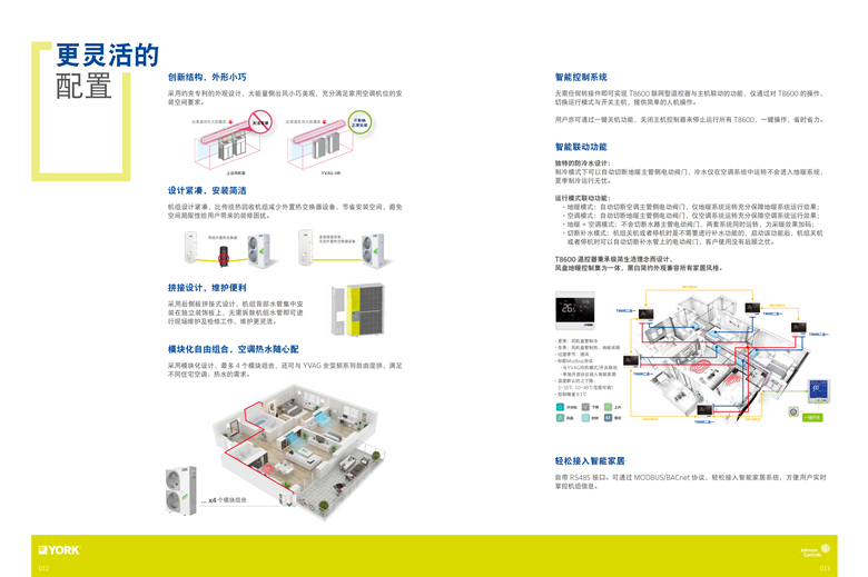 20200204.樣本-YVAG-HR_06_副本.png